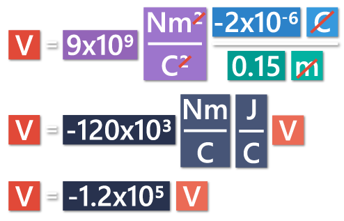 10. Electric Potential and Electric Potential Difference (Voltage) - Example for negative charge calculation