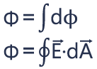 10.Electric Flux and Gauss's Law - Total Flux Formula for Closed Surface Formula