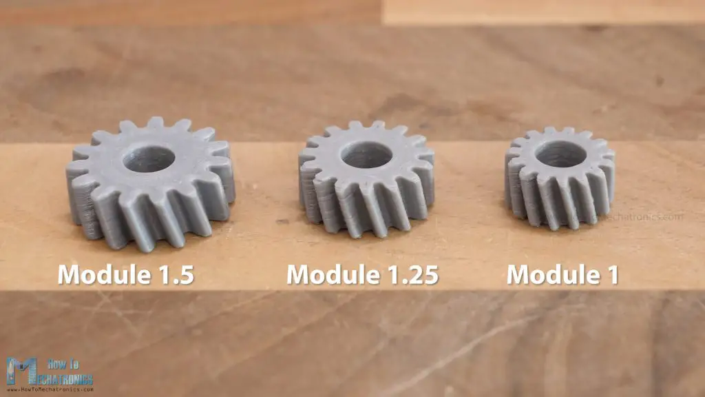 15 teeth gears with 3 different-modules comparison