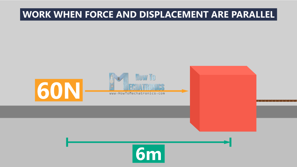 2 Work and Electric Potential Energy - Force and Displacement are Parallel