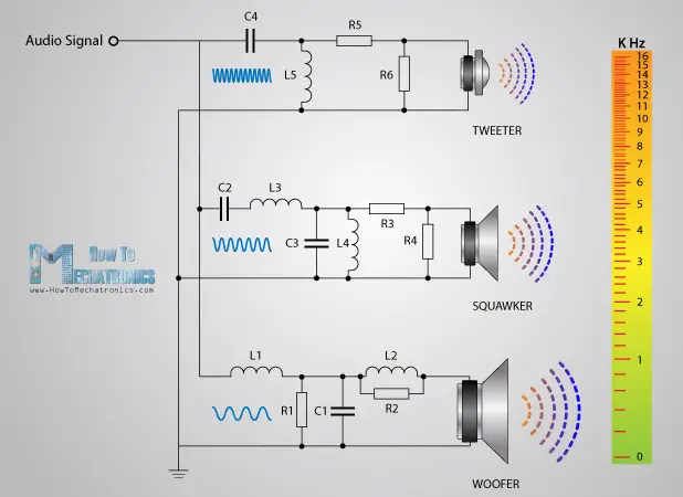 3 way crossover circuit schematics