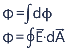 3.Electric Flux and Gauss's Law - Total Flux Formula