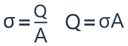 30.Electric Flux and Gauss's Law - Planar Symmetry - Electric Field due to an infinite plate - Charge Derived