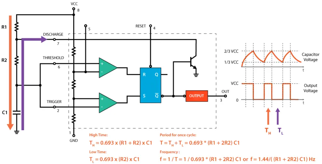 555 Timer Astable Mode Formulas Calculations Time and Frequency