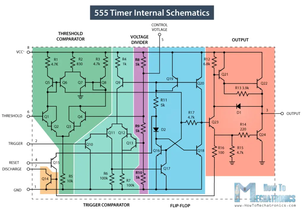 555 Timer Internal Schematics