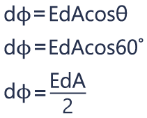 7.Electric Flux and Gauss's Law - Area Vector and Electric Field Vector at an Angle