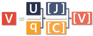 8. Electric Potential and Electric Potential Difference (Voltage) - Unit of Electric Potential