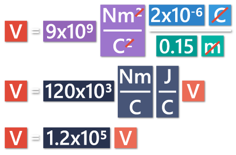 9. Electric Potential and Electric Potential Difference (Voltage) - Example for positive charge calculation