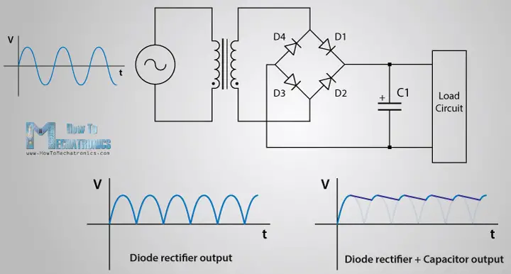 AC to DC Converter Circuit Schematics Diagram