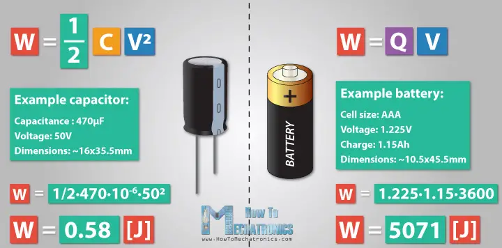 Capacitor vs Battery Energy