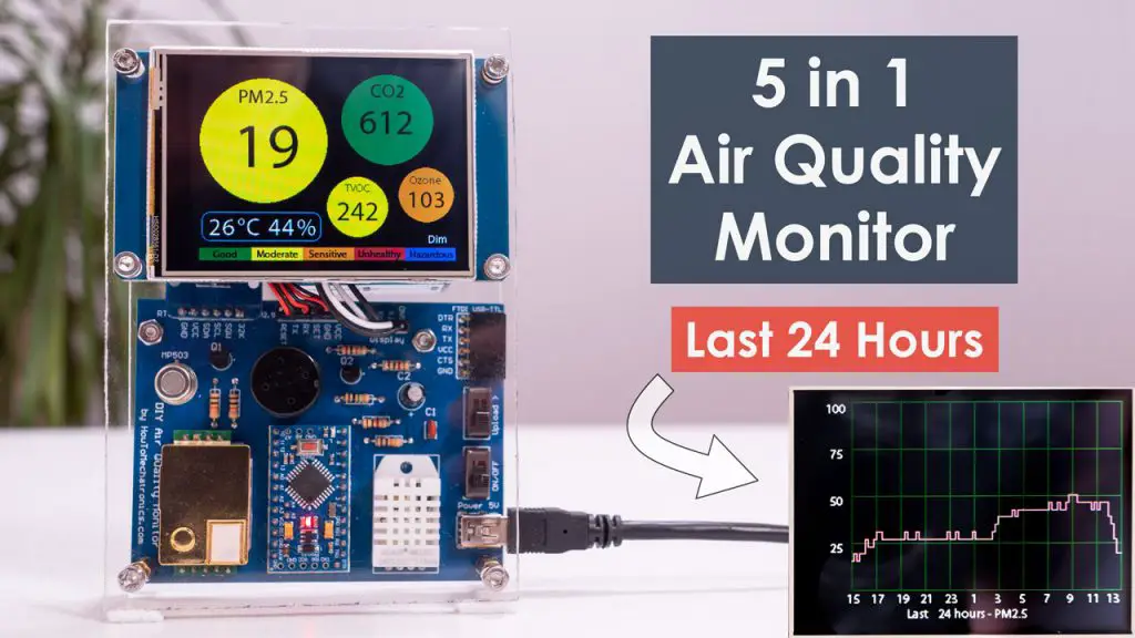 DIY Air Quality Monitor - PM2.5, CO2, VOC, Ozone, Temp & Hum Arduino Meter