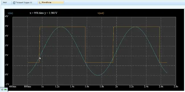 EasyEDA Simulation Results