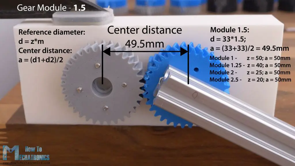 Gears center distance formulas calculating