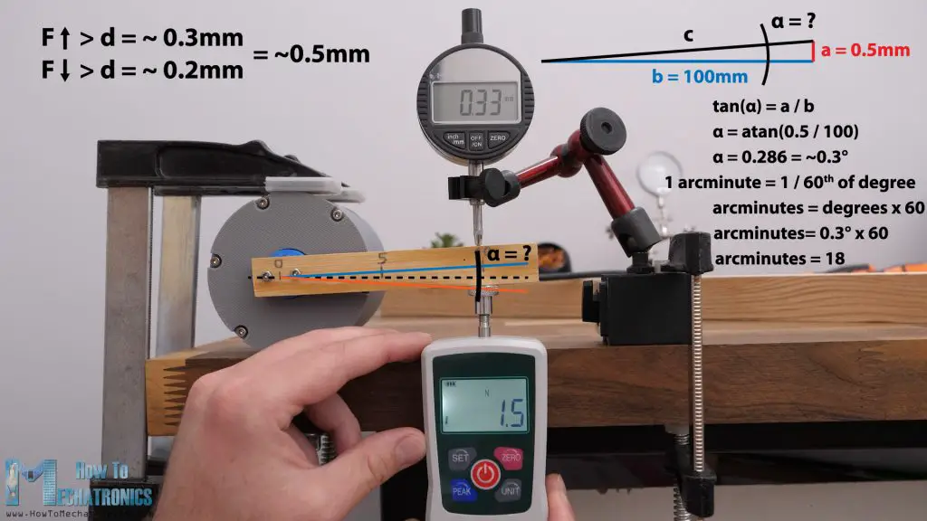 How to calculate arcminutes for expressing gearbox backlash