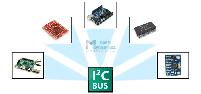 I2C-Communication-Overview1