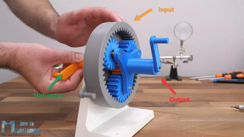 Planetary gearbox - Ring gear as input and carrier as output