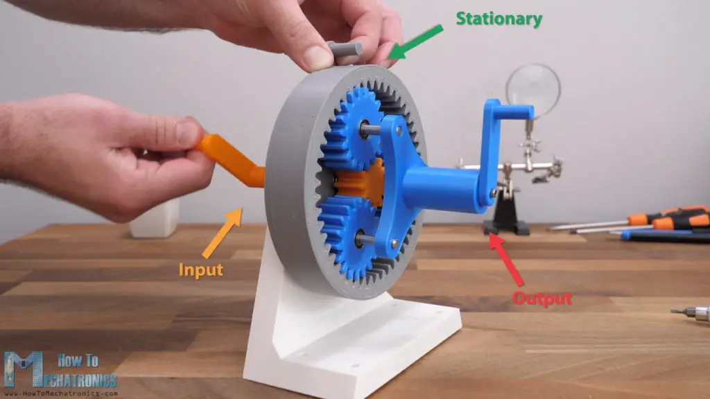 Planetary gearbox working principle 