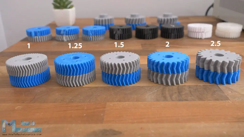 What module is best for 3D Printed gears - comparison